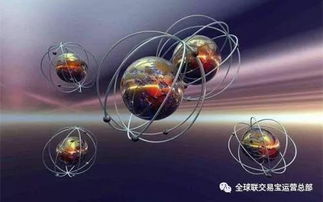 全球聯量子通信設備第二代產品